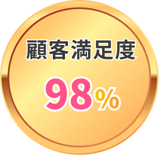 顧客満足度98%